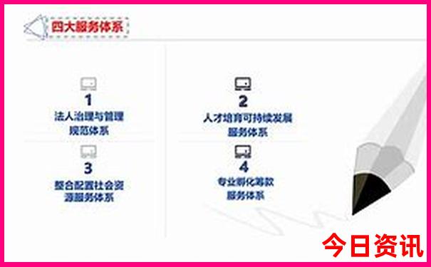 6天旅行最佳地方排名